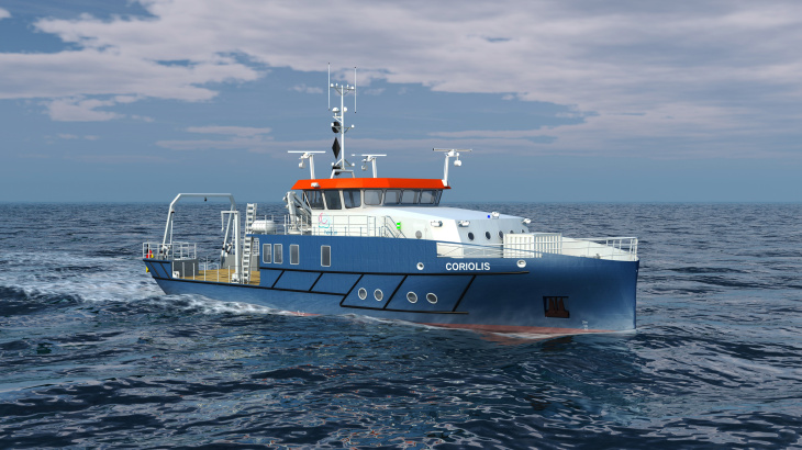 3D-Animation der Coriolis. Grafik: Hereon/ Hitzler Werft Coriolis_Animation_HitzlerWerft_1